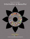 Information is Beautiful Cover des Buches Information is Beautiful (ISBN: 9780007492893)