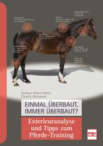 Einmal überbaut, immer überbaut? Cover des Buches Einmal überbaut, immer überbaut? (ISBN: 9783275021512)