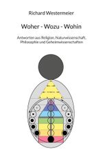 Woher - Wozu - Wohin Cover des Buches Woher - Wozu - Wohin (ISBN: 9783743167124)