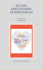 Küche, Kreuzfahrt, Kombizange? Cover des Buches Küche, Kreuzfahrt, Kombizange? (ISBN: 9783759742681)