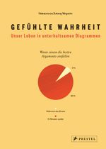 Gefühlte Wahrheit Cover des Buches Gefühlte Wahrheit (ISBN: 9783791382463)