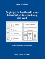 Zugänge zu Burkhard Heims Einheitlicher Beschreibung der Welt Cover des Buches Zugänge zu Burkhard Heims Einheitlicher Beschreibung der Welt (ISBN: 9783897992597)