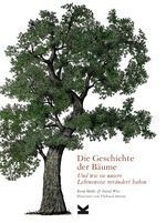 Die Geschichte der Bäume Cover des Buches Die Geschichte der Bäume (ISBN: 9783962440800)