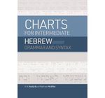 Charts for Intermediate Hebrew Grammar and Syntax: A Quick Reference Guide to Going Deeper with Biblical Hebrew Cover des Buches Charts for Intermediate Hebrew Grammar and Syntax: A Quick Reference Guide to Going Deeper with Biblical Hebrew (ISBN: 9798384514251)