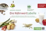 Die Nährwerttabelle Cover des Buches Die Nährwerttabelle (ISBN: 9783930007639)
