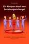 Ein Kompass durch den Beziehungsdschungel Cover des Buches Ein Kompass durch den Beziehungsdschungel (ISBN: 9783000485916)