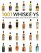 1001 Whisk(e)ys, Cover des Buches 1001 Whisk(e)ys, (ISBN: 9783283012526)