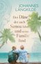 Der Däne, der nach Samoa fuhr und seine Familie fand Cover des Buches Der Däne, der nach Samoa fuhr und seine Familie fand (ISBN: 9783426791561)