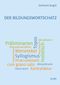 Der Bildungswortschatz Cover des Buches Der Bildungswortschatz (ISBN: 9783487086187)
