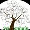 Seitenhain Seitenhains avatar